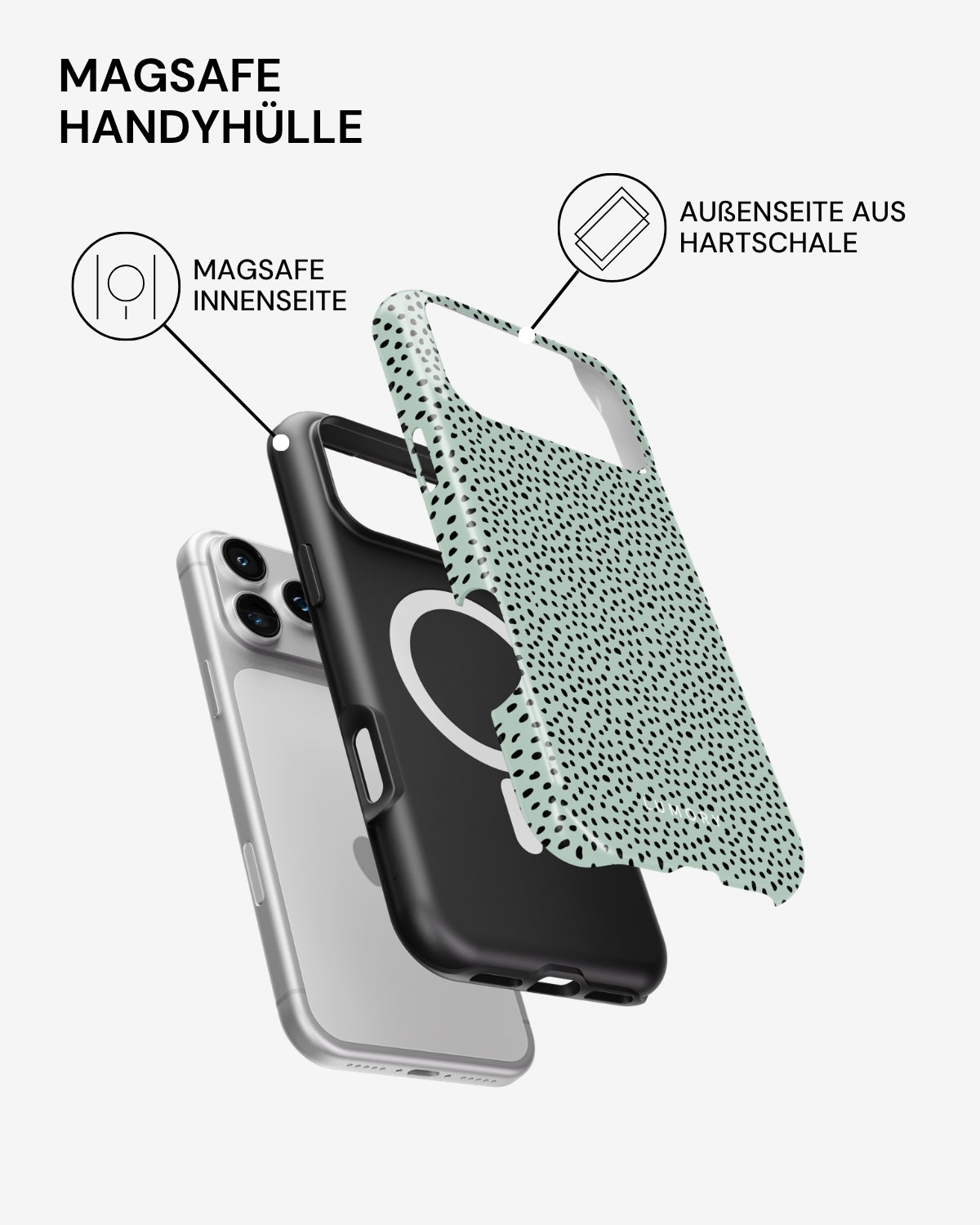 Mint Gelato Handyhülle
