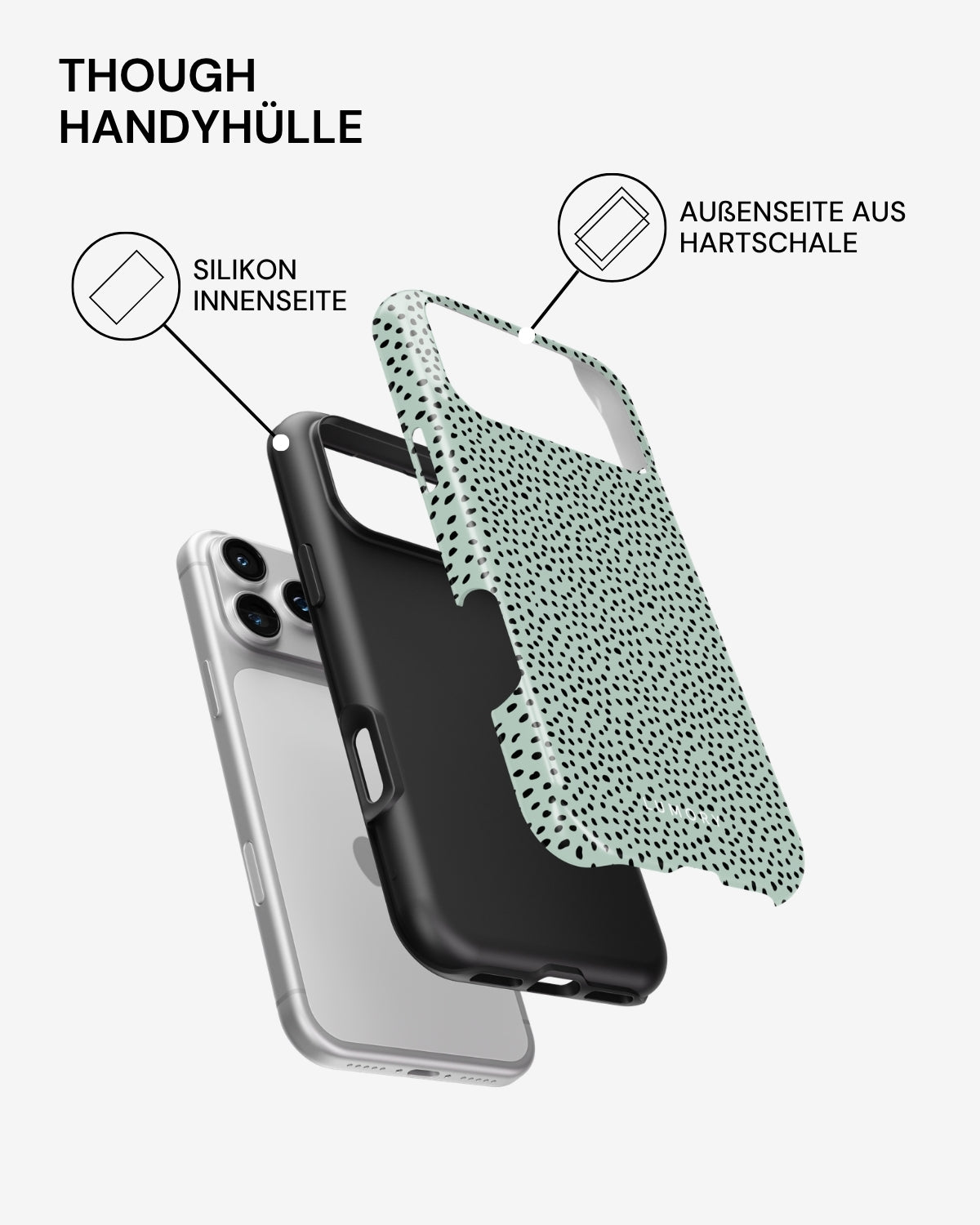 Mint Gelato Handyhülle