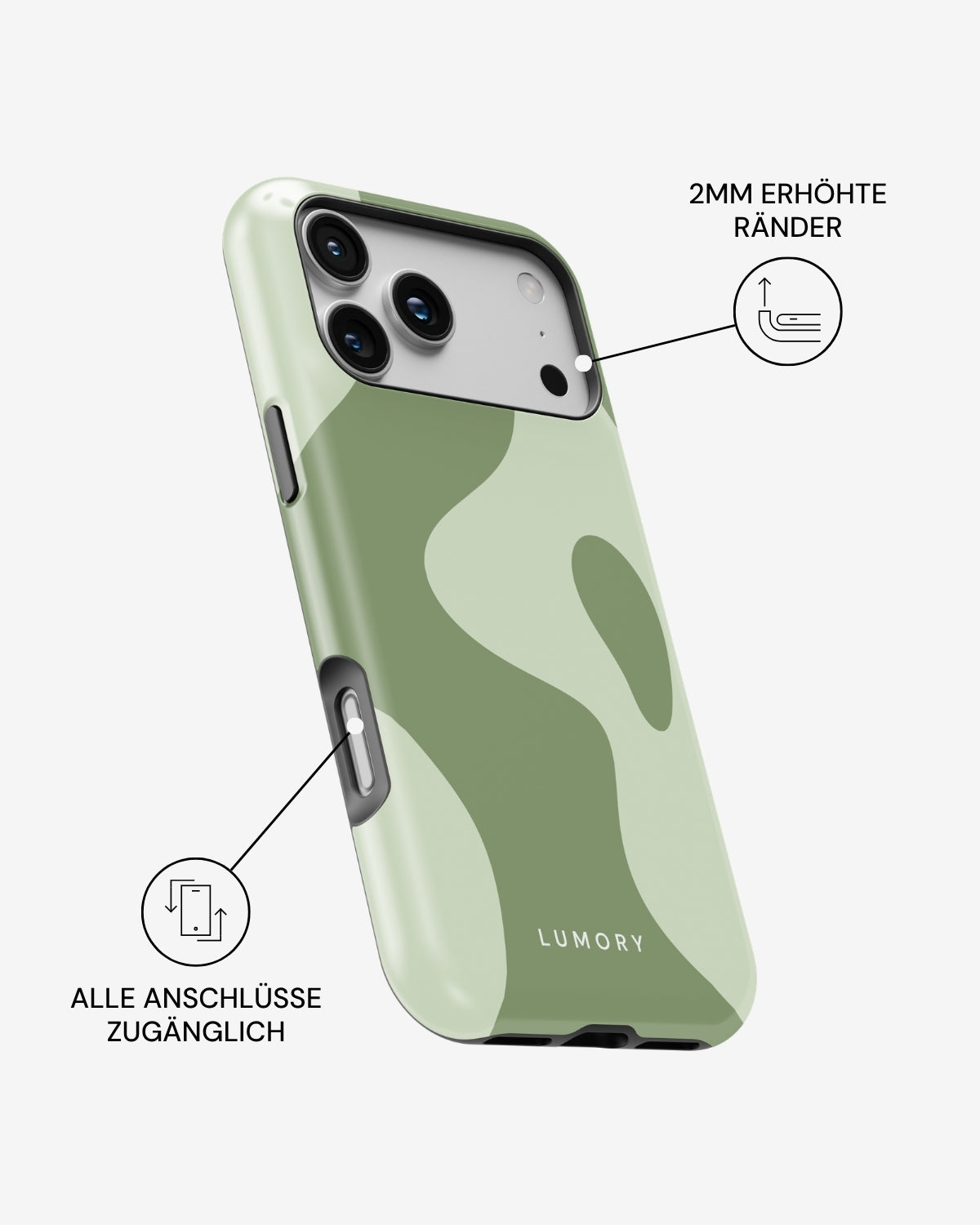 Core Handyhülle