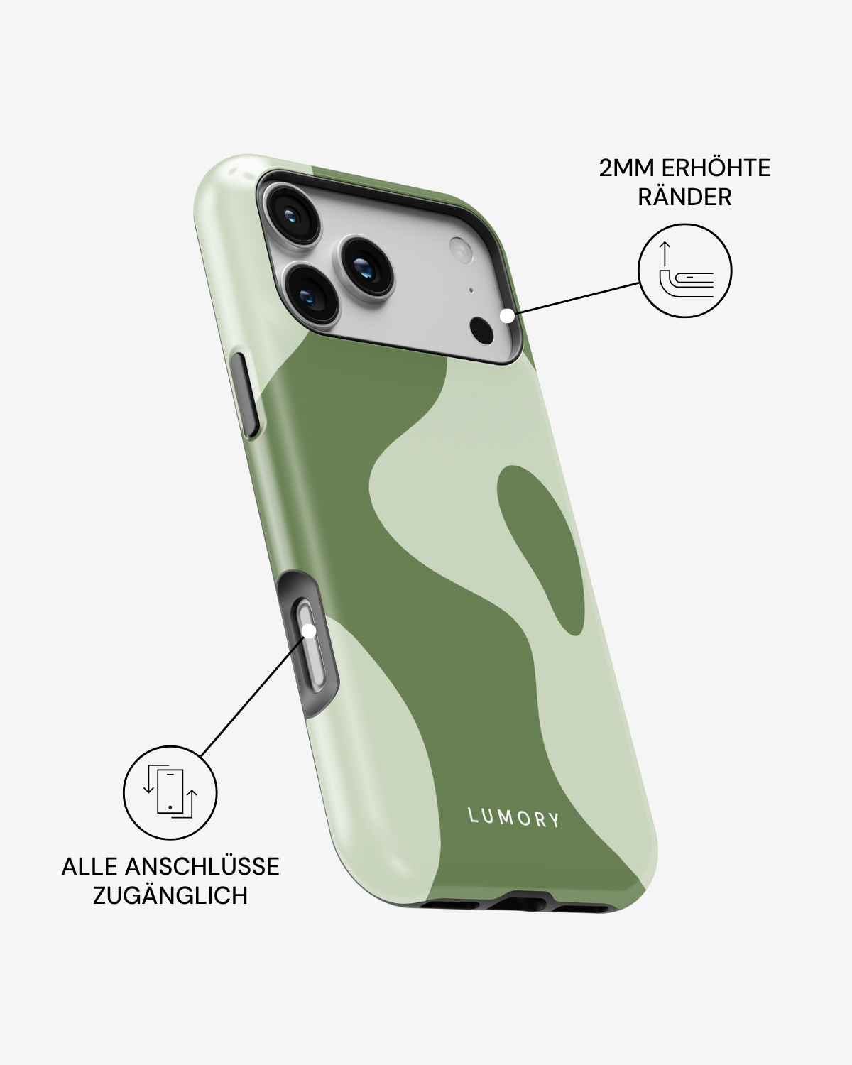 Core Handyhülle