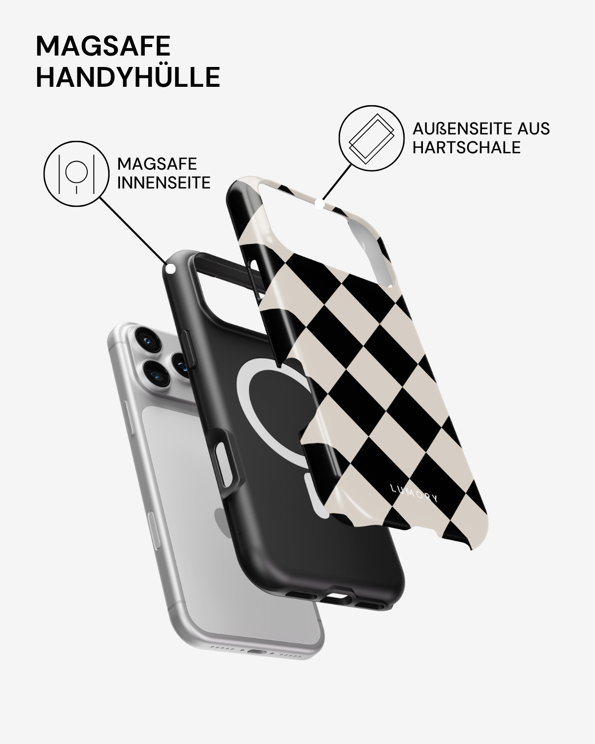 Proper Uniform Handyhülle