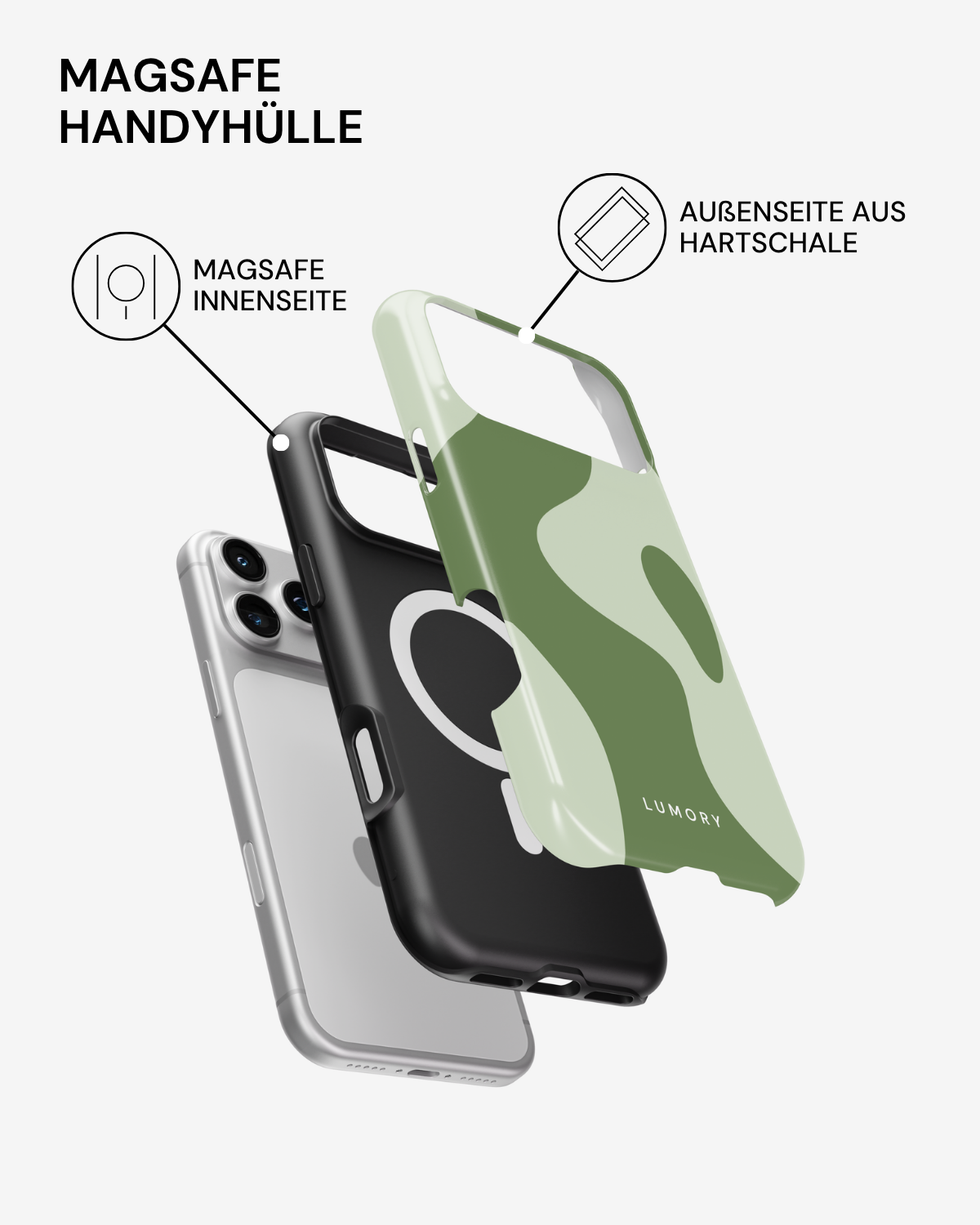 Core Handyhülle